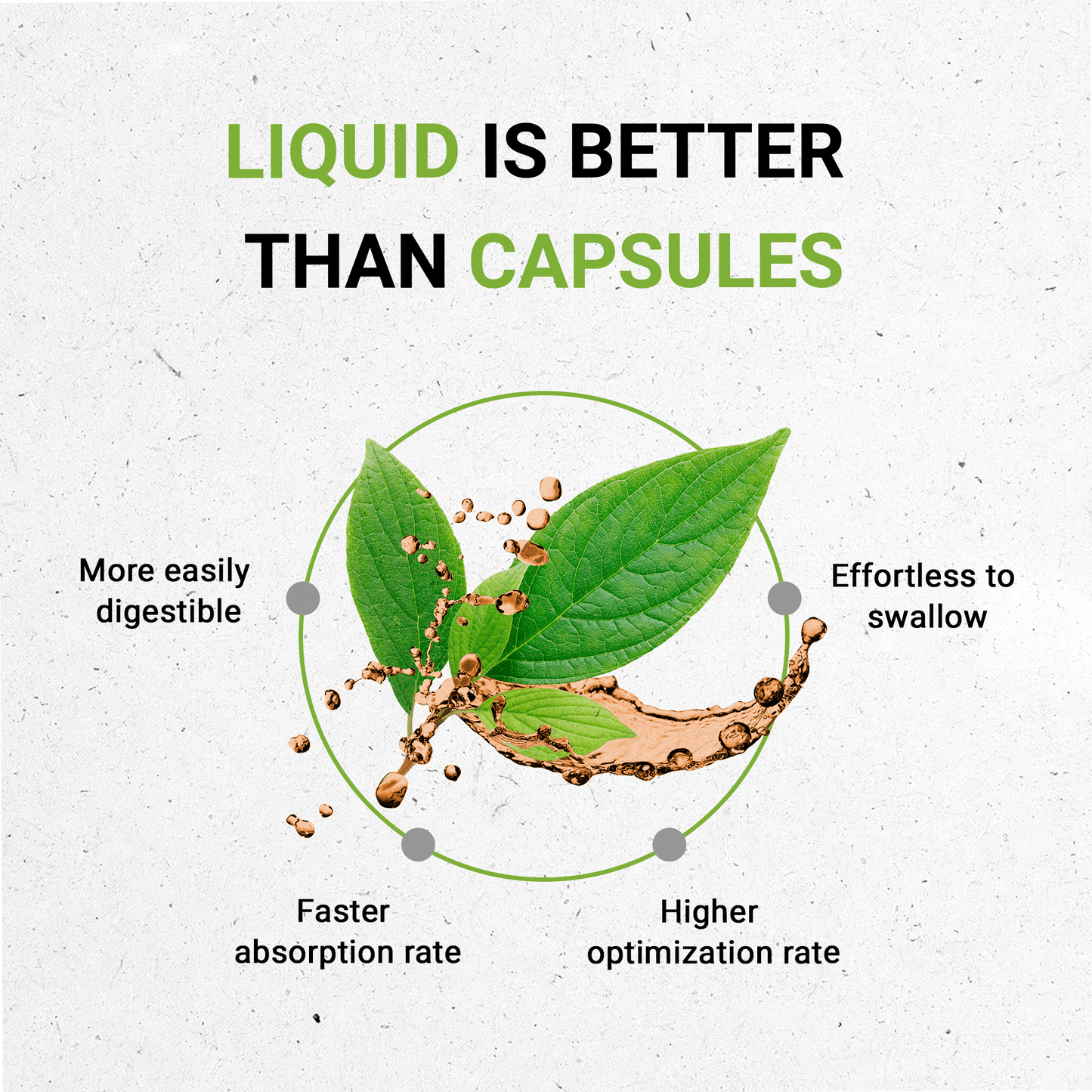 Cysto Secret. Healthy Bladder Support