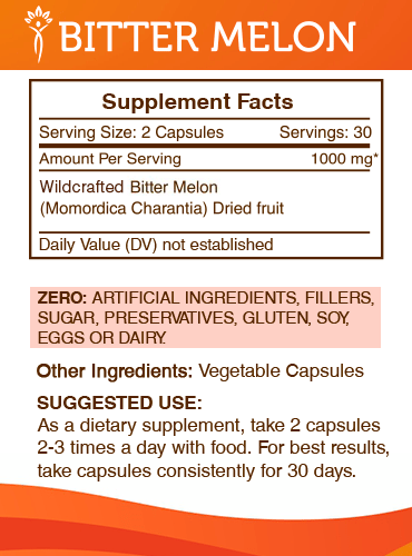 Bitter Melon Capsules