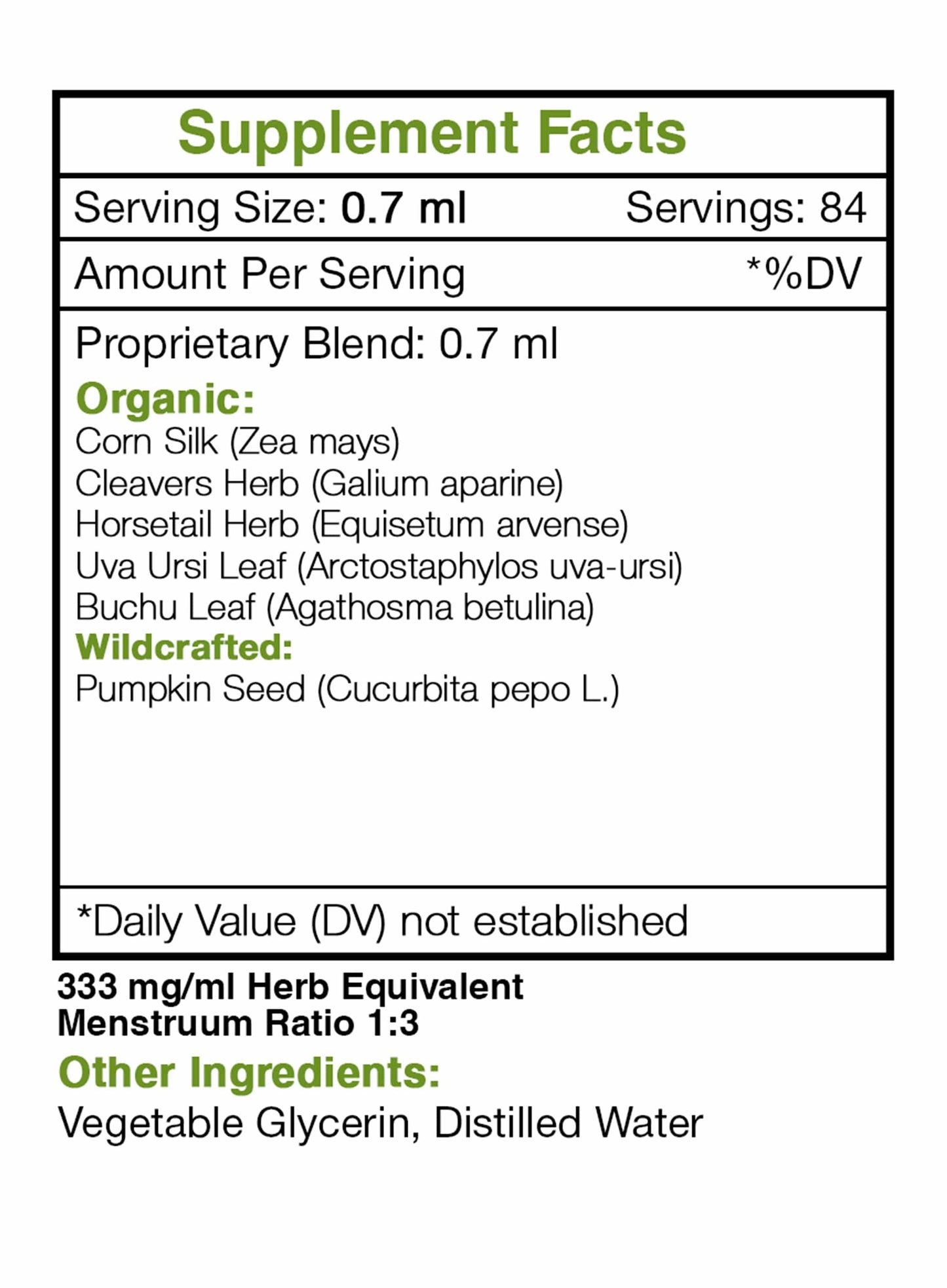 Cysto Secret. Healthy Bladder Support