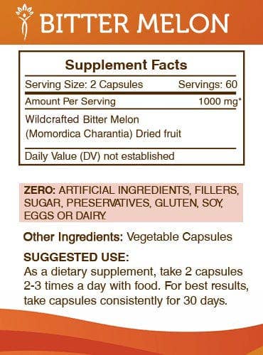 Bitter Melon Capsules