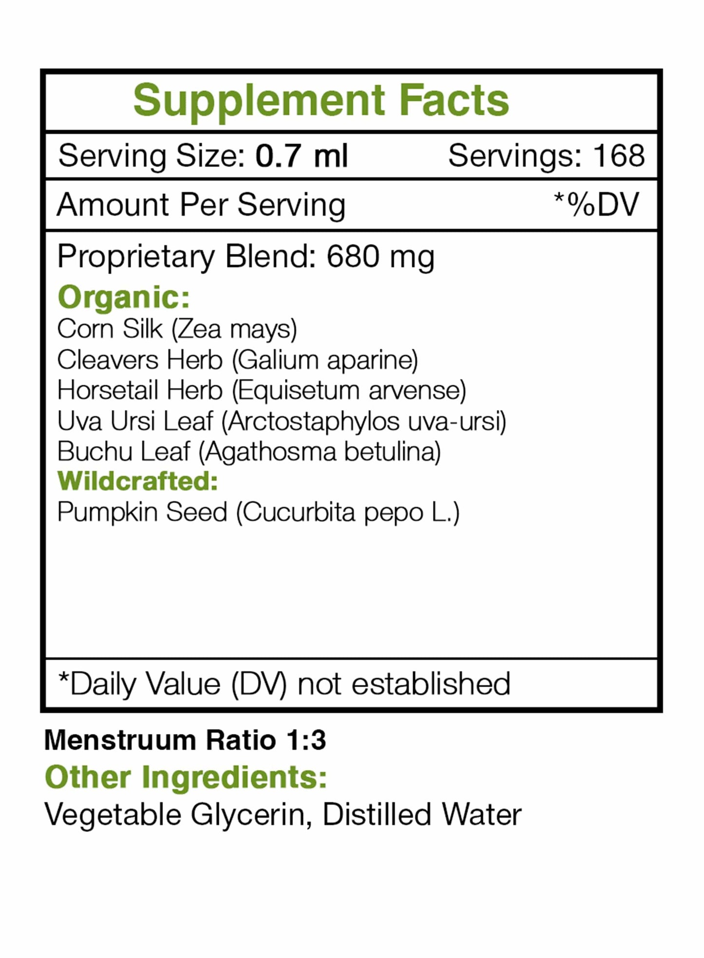 Cysto Secret. Healthy Bladder Support